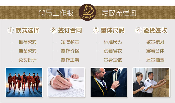 工作服定做流程？哪些步驟？【省錢必備】